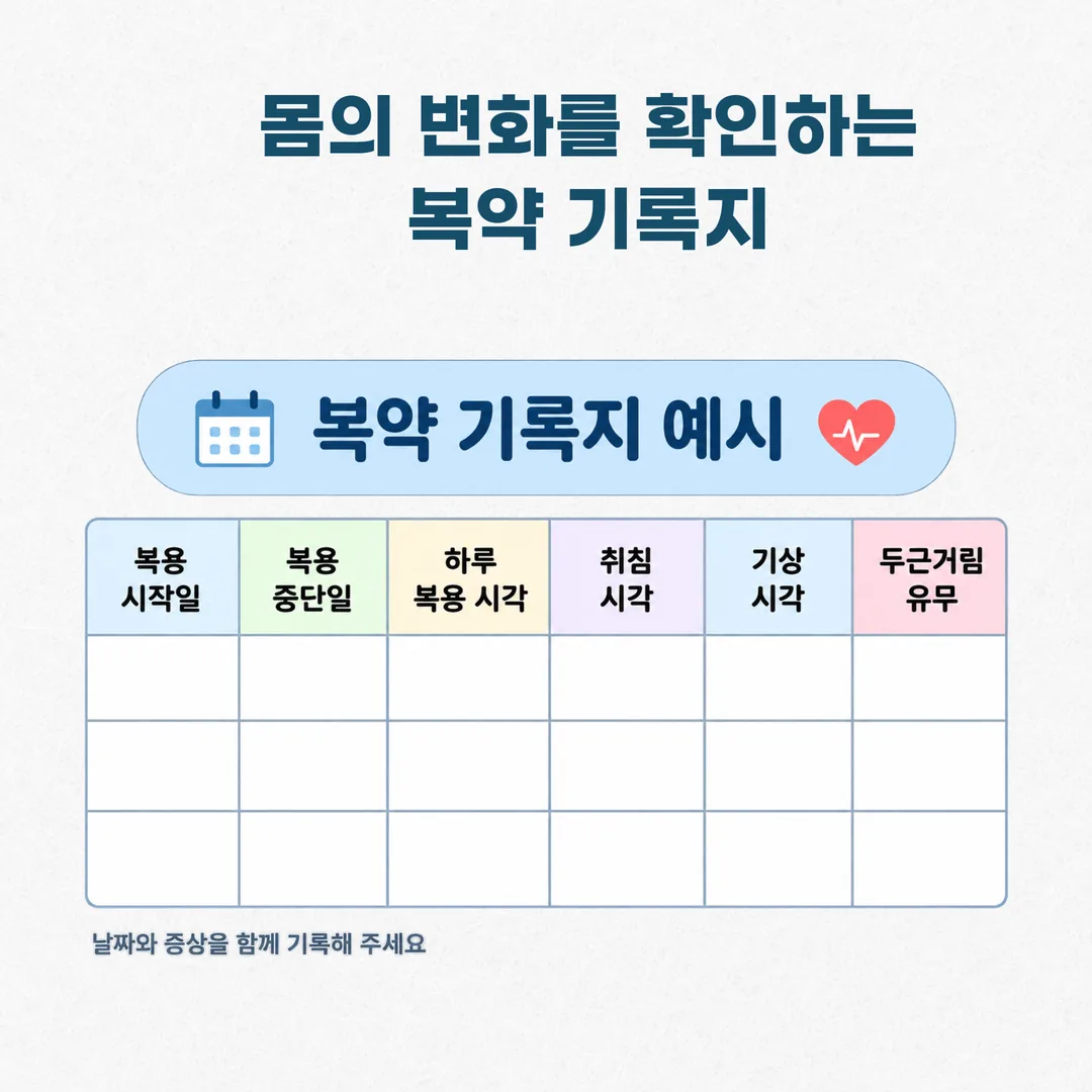 복용 시작일과 수면·두근거림을 적는 복약 기록지 예시