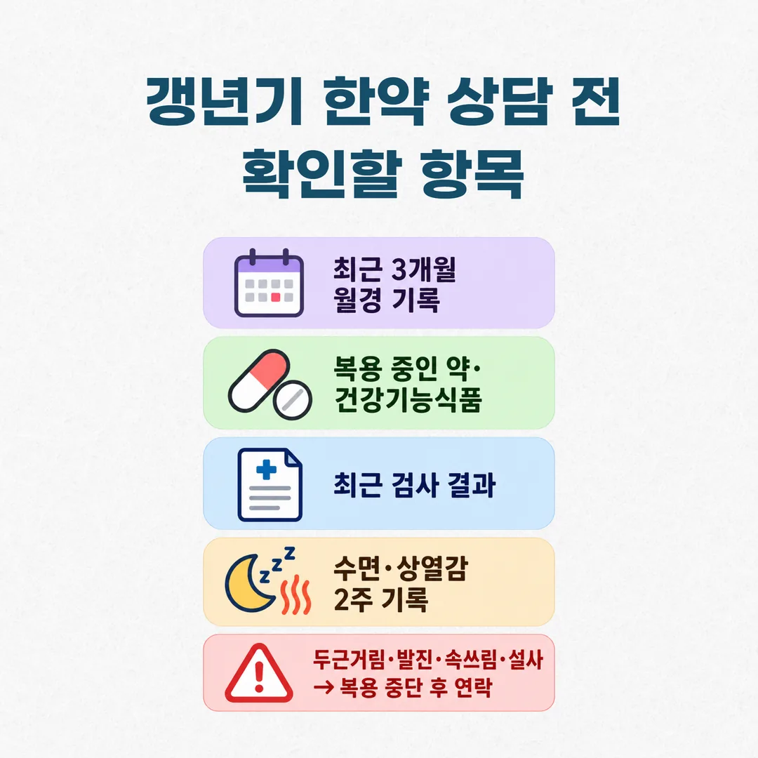 한약 상담 전에 알려야 할 복용 중인 약과 검사 결과 월경 기록을 정리한 안내 카드