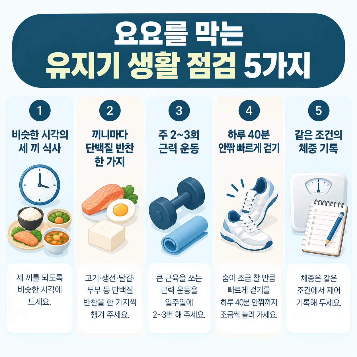 다이어트 유지기에 지킬 식사 운동 체중 기록 다섯 가지 점검 카드
