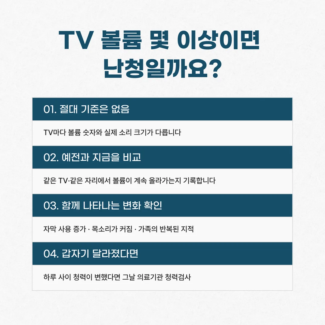 소음 속에서 말소리 구분이 어려워지는 난청 초기 신호