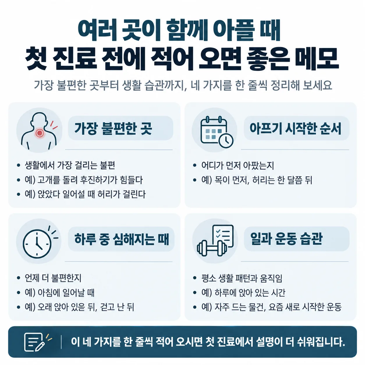 여러 곳이 함께 아플 때 첫 진료 전에 적어 오면 좋은 네 가지 메모 칸