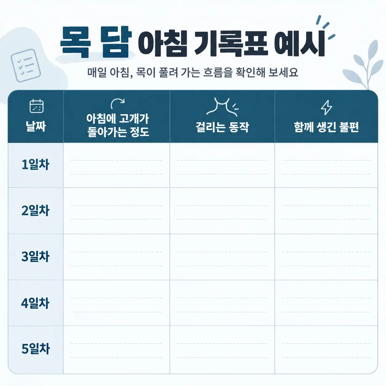 목 담이 풀려 가는지 아침마다 돌아가는 정도와 걸리는 동작을 적는 기록표 예시