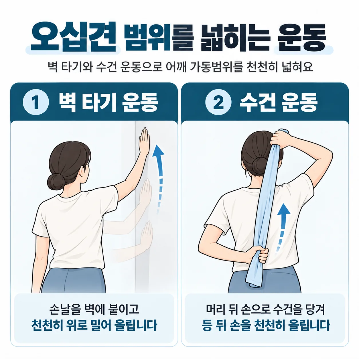 손날을 벽에 붙여 타고 올라가는 벽 타기 운동과 수건으로 등 뒤 손을 올리는 수건 어깨 운동 두 동작 그림