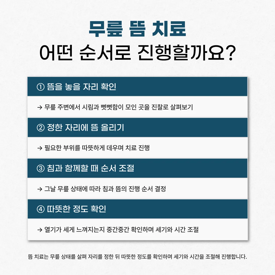 무릎 시림 뜸 치료가 진행되는 세 단계 흐름도