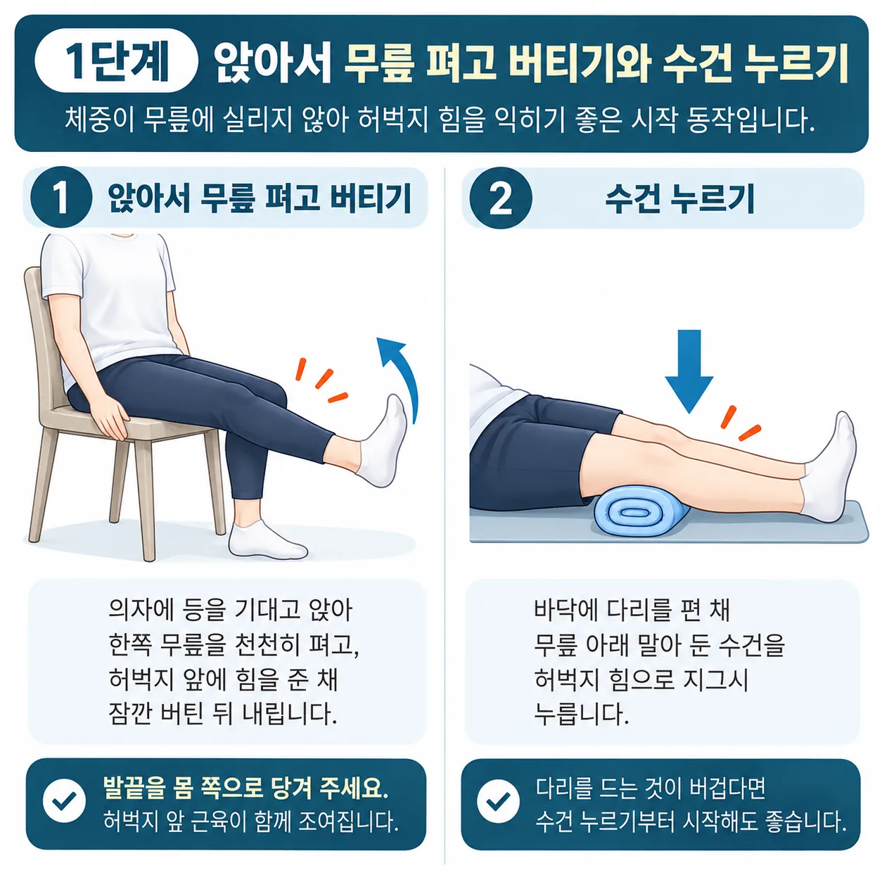의자에 앉아 무릎 펴고 버티기와 수건 누르기 두 가지 무릎 강화 운동 선 그림