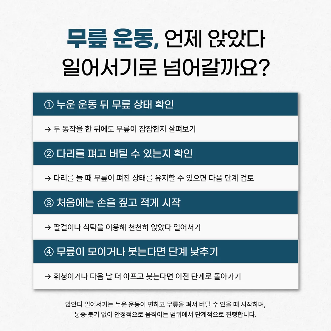 의자에서 앉았다 일어서기 동작과 앉은 자세부터 서는 동작까지 넘어가는 세 단계 흐름도